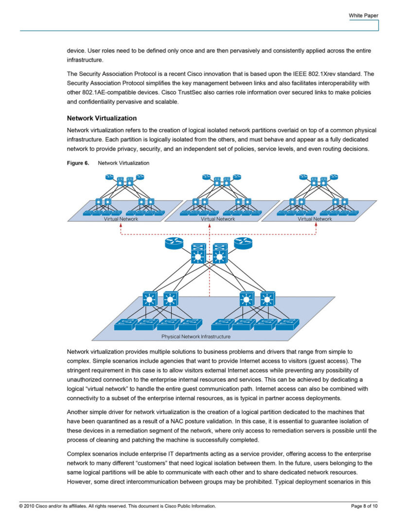 Diagram illustrating network virtualization concepts and components.