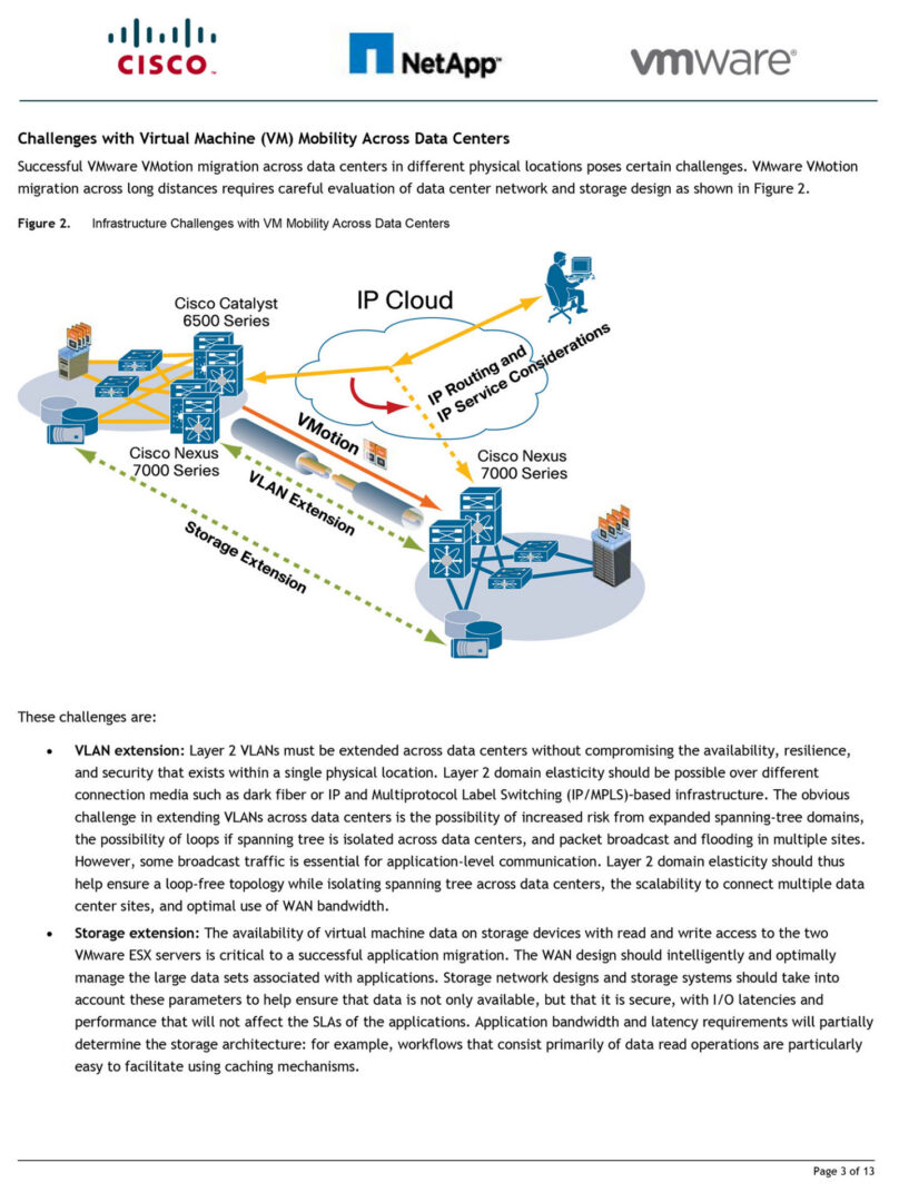 Diagram illustrating VM mobility challenges across data centers.